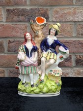 19th Century Staffordshire