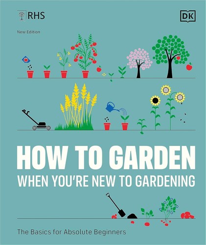 Rhs how garden - rhs, when