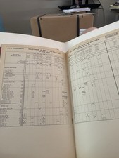 London Midland Working