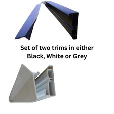 Flat roof gutter drip - roof,