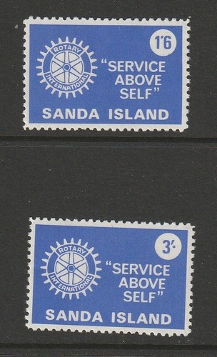Locals sanda island - gb,