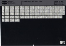 Audi Coupe Quattro 20V