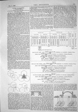 Old Print 1866 Diagrams Friction Slide Valves Appendages Table Equations 19th