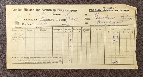 1926 london midland - 1926,