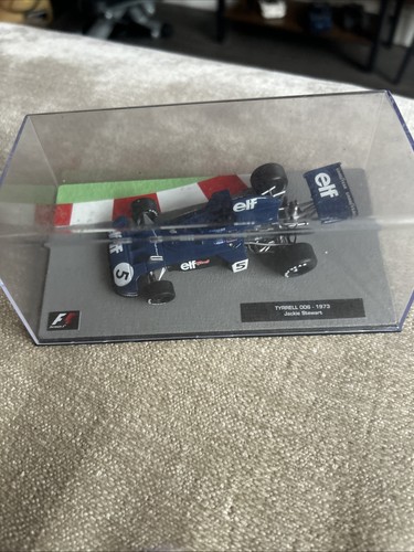Panini car collection 1973 - f1,