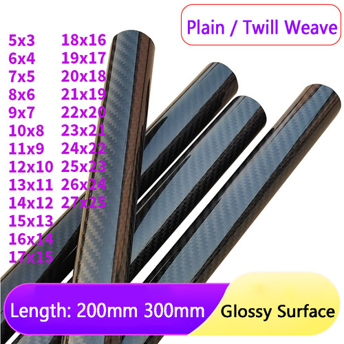 Gloss carbon fiber - gloss,