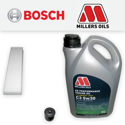 Service kit for mini - kit,