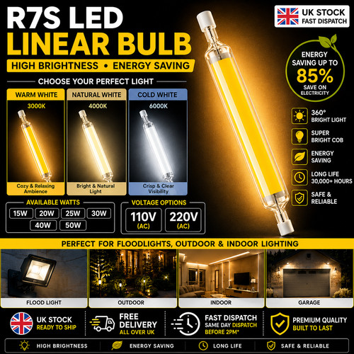 Dimmable 118mm r7s cob led - dimmable,