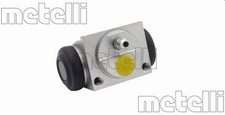 Fits METELLI