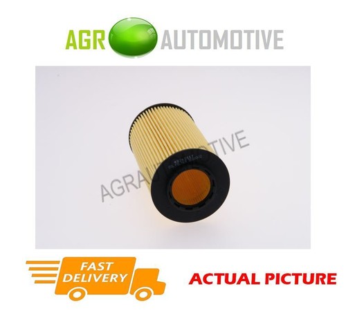 For hyundai trajet 125 bhp - for,