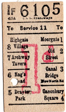 Tram ticket: London County