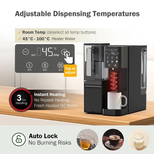 Countertop reverse osmosis - reverse,