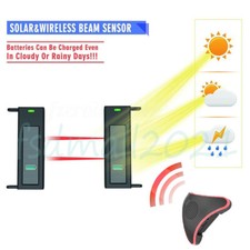 Safe Solar Wireless