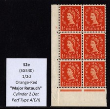 Wilding Specialist - S2e St