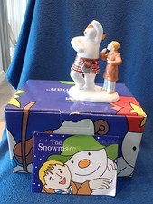 Coalport Characters The