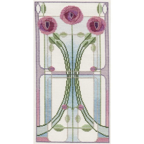 Bothy threads counted cross - threads,