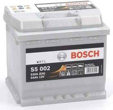 S5002 Bosch S5 (012) Car