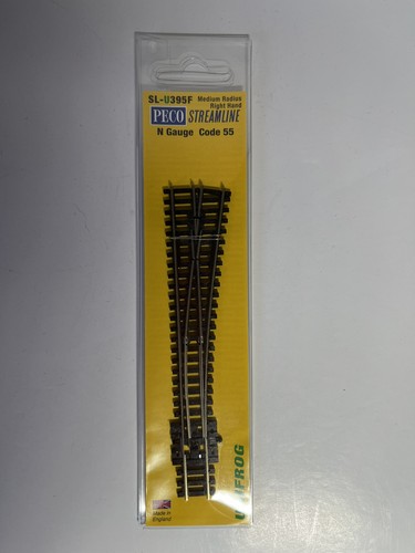 Peco point code gauge - peco,