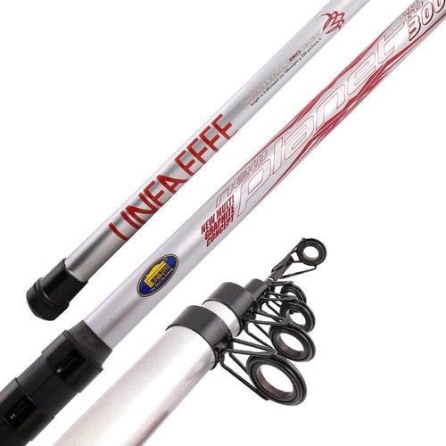 Lineaeffe planet telescopic - planet,