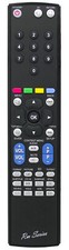 RM Series Remote Control fits