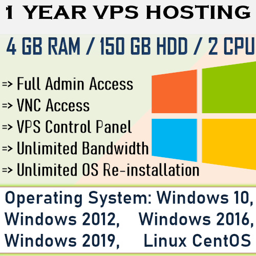 Usa vps hosting - hosting, year