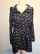 Primark Parka In A Pocket Size