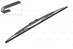 Bosch super - bosch,