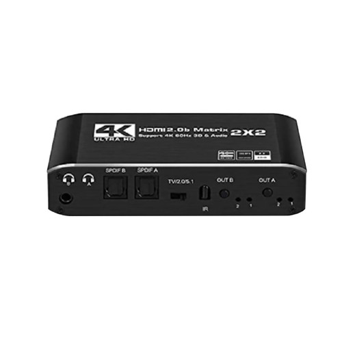 Hdmi compatible matrix - hdmi-compatible,