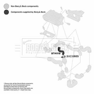 New charger air hose for - new,