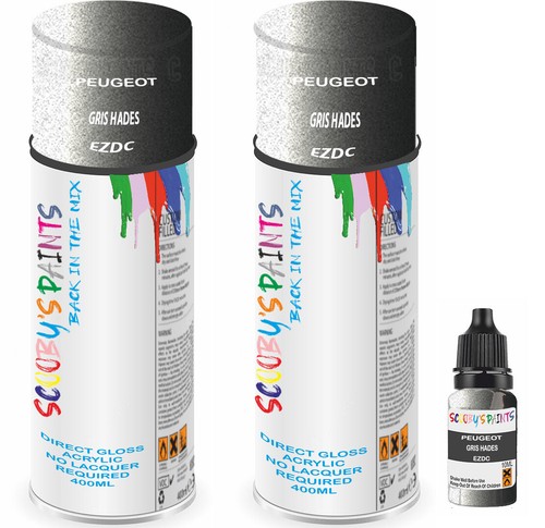 For peugeot spray paint - for,