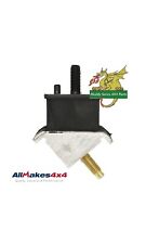 Allmakes Land Rover Defender