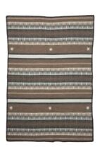 New Snow Peak x PENDLETON