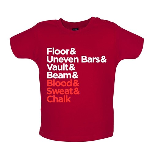Blood sweat and - blood, chalk