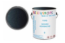 Classic Paint For Ford Granada