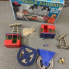 Blue Box CABLE CAR RAILWAYS Unsure Of Complete Please Read
