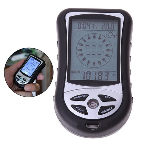 Lanyard included handheld - lanyard,