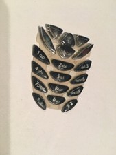 Nokia 8310 Keypad Replacement