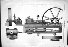 Antique Print 1883 Horizontal Engine Automatic Expansion Gear Davey Paxman 19th