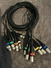 Sommer Mistral Multicore Loom