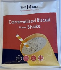 Cwp the 1 diet - cwp, 1:1