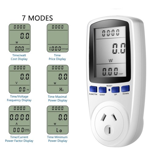 Electricity usage energy - usage,