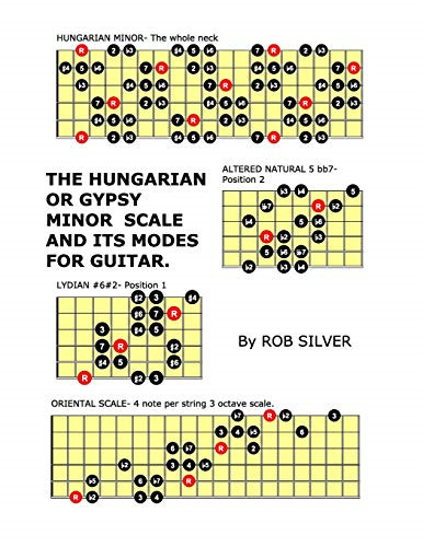 Hungarian gypsy minor - or, scale