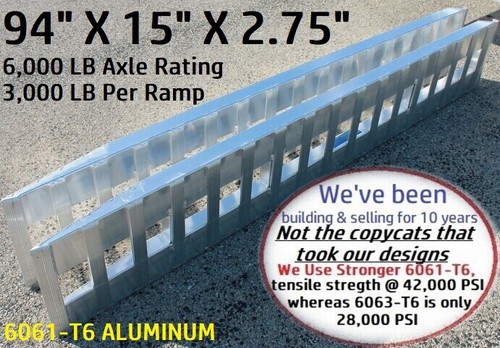 Like kaufman aluminum - like,