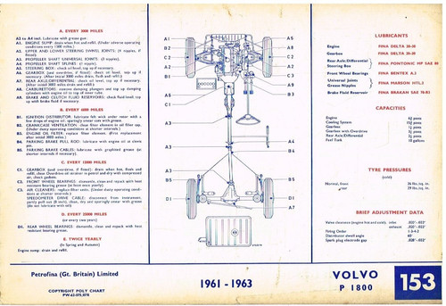 Volvo p1800 coupe 63 - volvo,