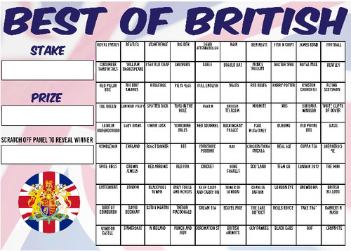 British theme fundraising - british,