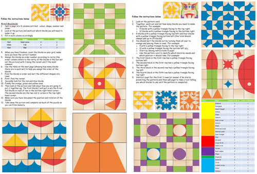Moziblox educational cube - educational,