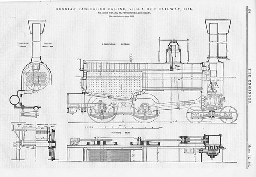 Russian passenger engine - engine, of