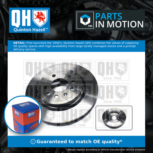 Brake discs pair vented - 2x,