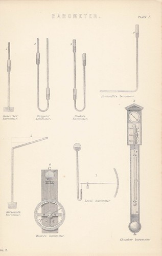 Barometer antique - -,