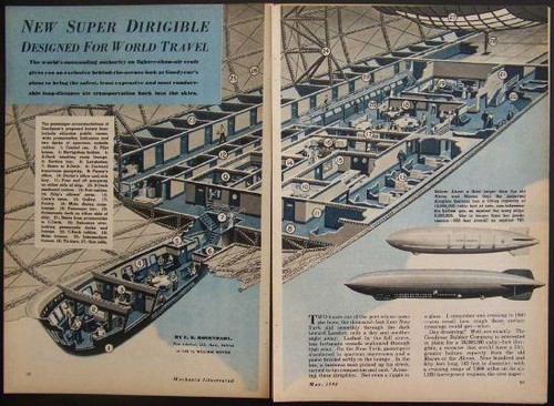 1948 super dirigible goodyear - 1948,